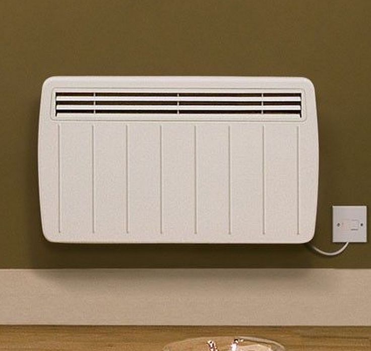 panel heater